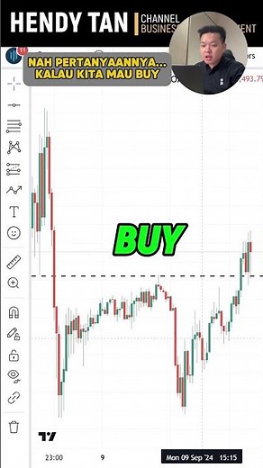 EASY WAY TO USE FIBONACCI RETRACEMENT #trading #fibonacci #technicalanalysis