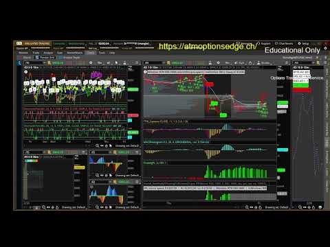 Options trading -futures trading Live By Tomas Byron