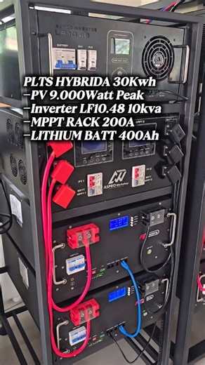 8.9K views · 121 reactions | PAKET PLTS 30Kwh 90jt.an Cakep Ini...