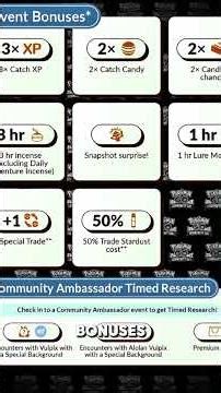 February Two Thousand Twenty Six Community Day Vulpix and Alolan Vulpix — in Pokémon GO #pokemongo