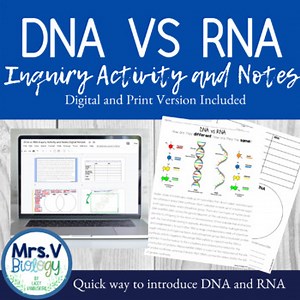 DNA vs RNA Inquiry Activity and Notes (Digital and Printable-Distance Learning)
