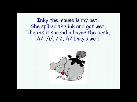 Jolly Phonics /i/ - Sound, Song, Vocabulary and Blending