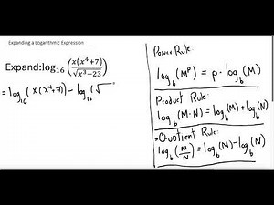 4.4 Expanding Logarithm Expressions