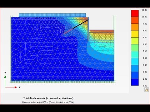 Tutorial 22. Simulation of Anchored Sheet Pile Wall for Temporary Excavations Using PLAXIS 2D