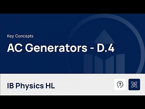 Electromagnetic Induction - AC Generators [IB Physics HL]