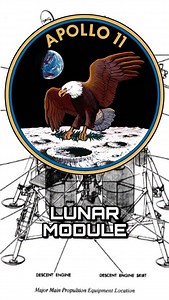 3.3K views · 751 reactions | Lunar module analysis by Jared Owen on YouTube . #nasa #astronomy #astrophotography #space #history #science #universe #moon #spacex #astrophysics #sky #telescope #planets #stars #rocket #apollo #apollo50 #galaxy #alien #astronauts #milkyway #explore #esa #elonmusk #iss #shuttle #mars #aerospace #hubble #starlink | Space is vintage | Facebook