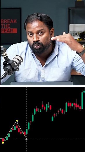 📈 Swing Trading Using Dow Theory: How to Find Perfect Entry Points