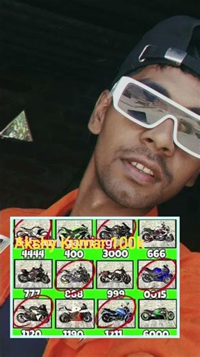 #Indian bike driving 3D