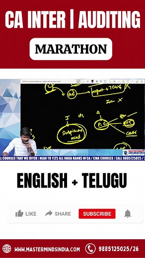 CA Inter | Auditing | Marathon class | Nov 23 Attempt | MASTERMINDS For CA | Facebook