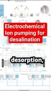 This New Tech Makes Saltwater Drinkable!