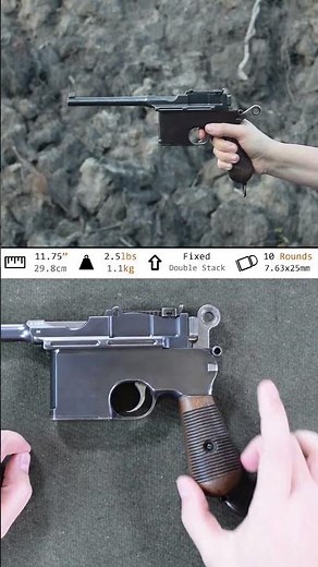 Italian Mauser C96 Modello 1899