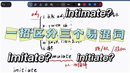 imitate？intimate？initiate？咋区分！！