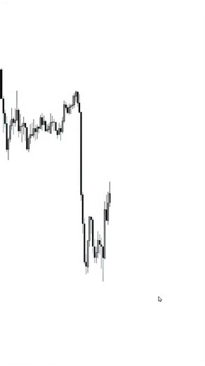 📈 Smart Money Concept Buy Setup | Strong Bullish Continuation Price first swept liquidity 💧 and then reacted perfectly from a key demand / POI zone. After confirmation, the market delivered a clean bullish move with strong momentum 🚀 This setup highlights the power of: ✔ Smart Money Concept ✔ Liquidity grab ✔ Market structure shift ✔ High R:R trade execution Patience and discipline always pay in trading. Trade with logic, not emotions 📊🔥 #SmartMoneyConcept #SMCTrading #ForexTrading #ForexSe