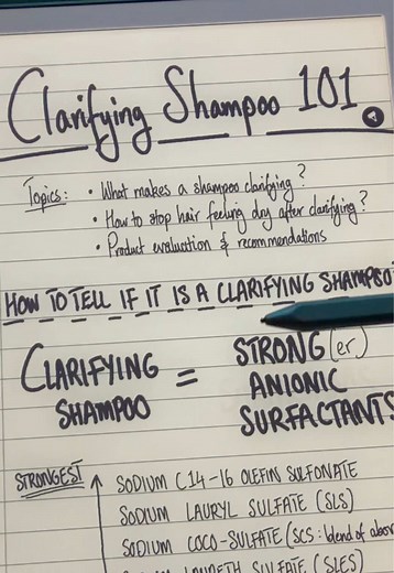 Understanding Clarifying Shampoo for Curly Hair