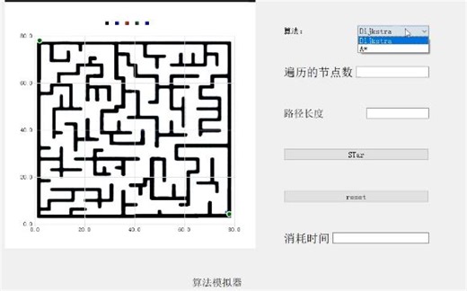 A*算法模拟走迷宫，并用三次曲线平滑路径