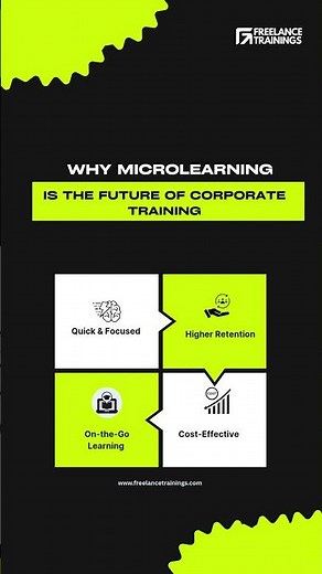 why microlearning — short, focused, and bite-sized learning modules — is becoming a game-changer.
