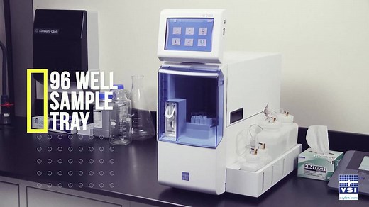 YSI 2900 Product Overview