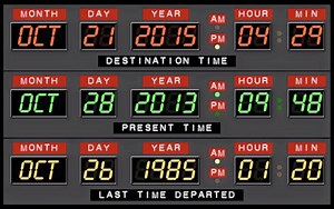 What will your Back to the Future moment look like?