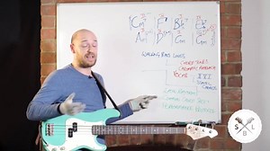 Want to apply your licks and runs at any given moment? Learning common chord progressions will allow you to do it. Check it out: ↓↓↓ S x | ScottsBassLessons.com
