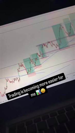 Options Trading Strategy: Build Your Trading Plan