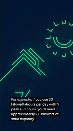 🔢 Calculate Your Perfect Solar System Size | Easy Guide