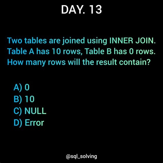 SQL on Instagram: "Comment your answer Follow for more #sql #sqldatabase Answer A #viral"
