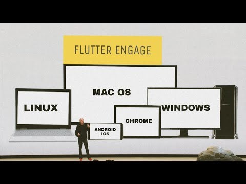 Flutter hello world app in IOS | Android | Linux | Windows | Mac | Chrome