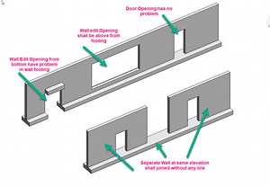 Merge wall footings with adjacent footings without lines at joints?