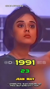 ANGELITO SAN MIGUEL: ANG BATANG CITY JAIL (1991) Cast Then and Now (2024) #fbreels23 #fbreelsfypシ゚viral #short | DBP Stories