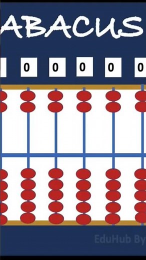 Plus one Computer Science- Chapter 1