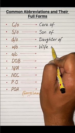 Common Abbreviations You Must Know | Full Forms Explained | #shorts #learnenglish #education