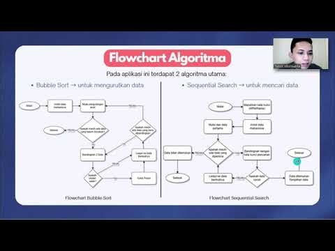 Presentasi Progress Jurnal & Aplikasi Data Mahasiswa (Bubble Sort & Sequential Search) - Java