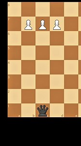 Tripple pawn promotion | Chess Tournament