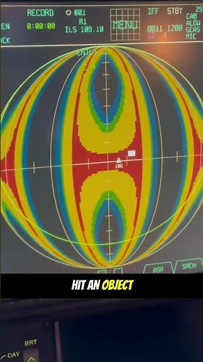 How Does Radar Detect Aircraft from Hundreds of Miles Away? | Military Technology Explained