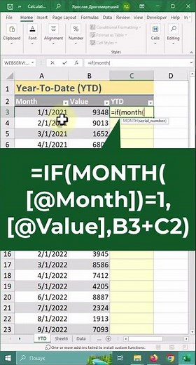 How to Calculate Year-to-Date (YTD) in Excel #excelshorts #exceltips #excel
