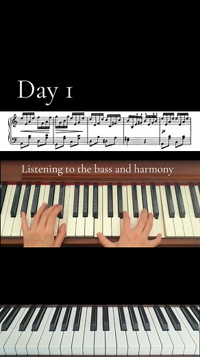 Exploring Sibelius: Day 1 of My Piano Journey