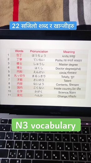 #N3 simple vocabulary