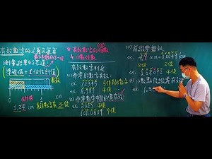 〔Uncertainty 1〕《有效數字的定義及位數判定》選修物理Ⅰ 第1章 測量與不確定度（2160p 60 fps 4k）