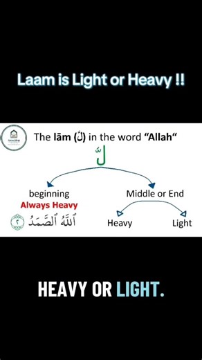 Ahmed Ehab on Instagram: "✨ Do you know when the Laam in “Allah” is heavy (💪) and when it’s light ? Watch till the end 🎥 to master the correct pronunciation of “Allah” 🕌💖 #quran #tajweed #arabic #onlinequranclasses #quranrecitations #quranlearning"