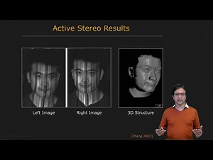 Computing Depth | Uncalibrated Stereo