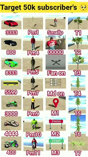 indian bikes driving 3D.#shorts #cheatcodes #cheatcode #indianbikesdriving3d