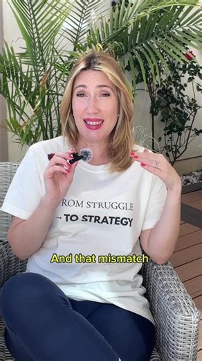 What is Self Discrepancy?