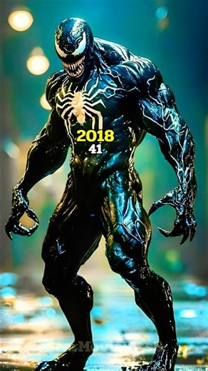 Venom Actors (2018-2025) Cast Then And Now #shorts #trending #ytshorts