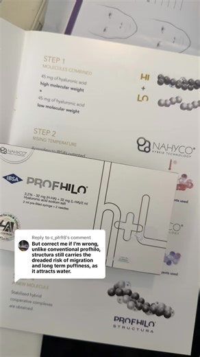 Understanding Profhilo and Its Benefits