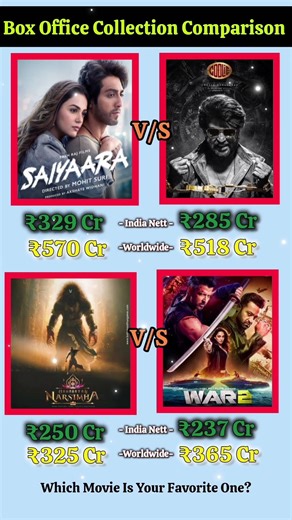 🔥 Saiyaara vs Coolie vs Narsimha vs War 2 💥 | Box Office Collection Comparison #apnabuzzclub #fyp