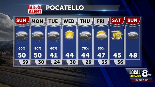 More snow throughout Sunday - Local News 8