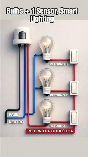 Bulbs + 1 Sensor = Smart Lighting 🤯#viral #shorts #bitcircuit06