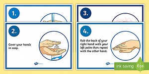 Guide to Washing Hands KS2