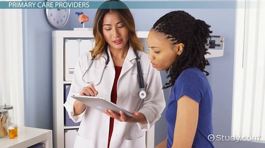 Health Care Provider Staff: Types & Roles