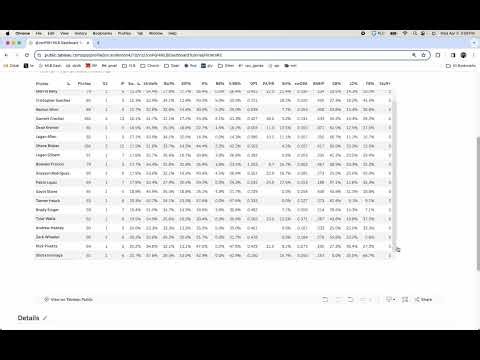 2024 MLB Dashboard Tutorial - Main Pitcher Tabs
